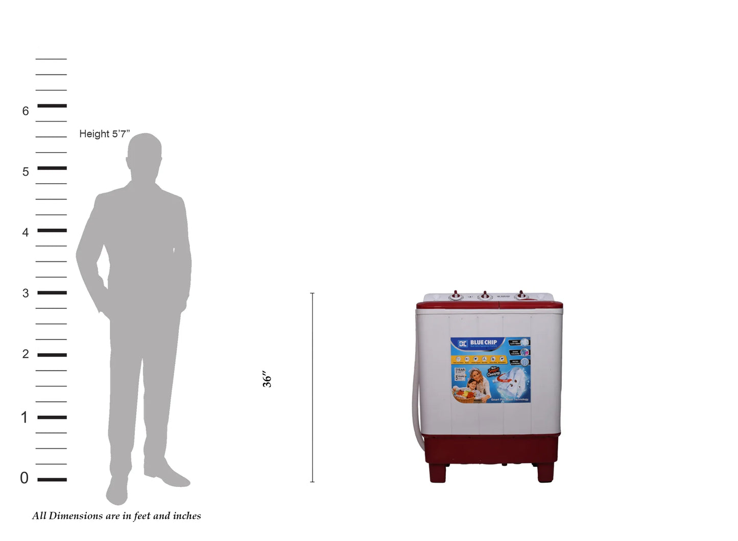 Bluechip AquaFresh Semi-Automatic Washing Machine (7kg/9kg) | Energy Efficient & Durable | Glass Top | Made for India